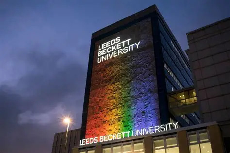 Leeds Beckett University, Headingley Campus campus